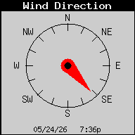 Weather/WeatherLink/Images/WindDirection.gif